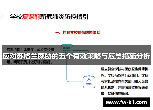 应对苏格兰威胁的五个有效策略与应急措施分析