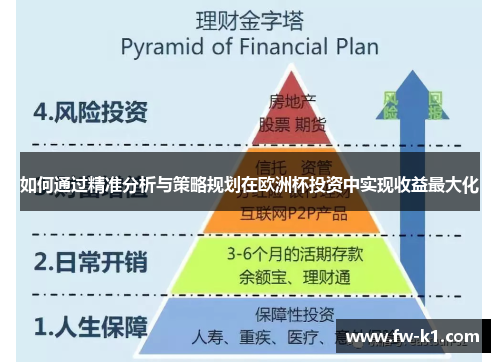 如何通过精准分析与策略规划在欧洲杯投资中实现收益最大化