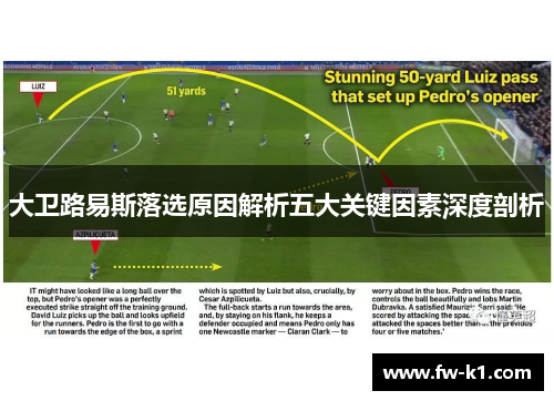 大卫路易斯落选原因解析五大关键因素深度剖析