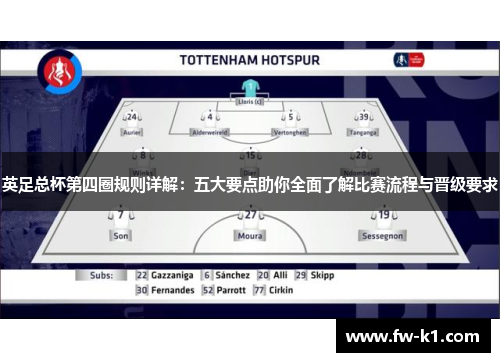 英足总杯第四圈规则详解：五大要点助你全面了解比赛流程与晋级要求