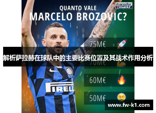 解析萨拉赫在球队中的主要比赛位置及其战术作用分析