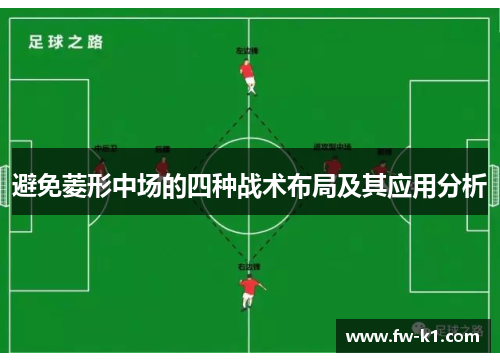 避免菱形中场的四种战术布局及其应用分析