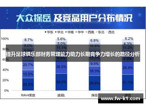 提升足球俱乐部财务管理能力助力长期竞争力增长的路径分析 提升足球俱乐部财务管理能力助力长期竞争力增长的路径分析