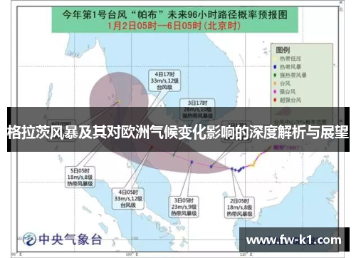 格拉茨风暴及其对欧洲气候变化影响的深度解析与展望 格拉茨风暴及其对欧洲气候变化影响的深度解析与展望