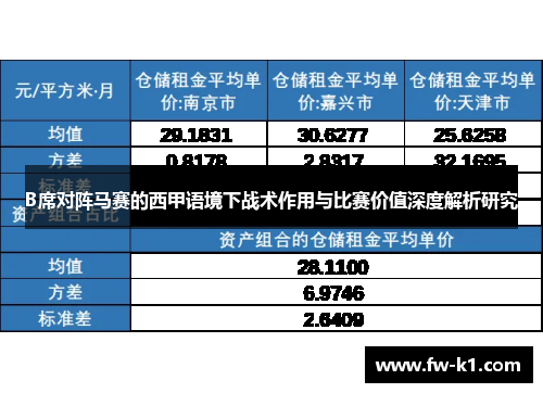 B席对阵马赛的西甲语境下战术作用与比赛价值深度解析研究 B席对阵马赛的西甲语境下战术作用与比赛价值深度解析研究