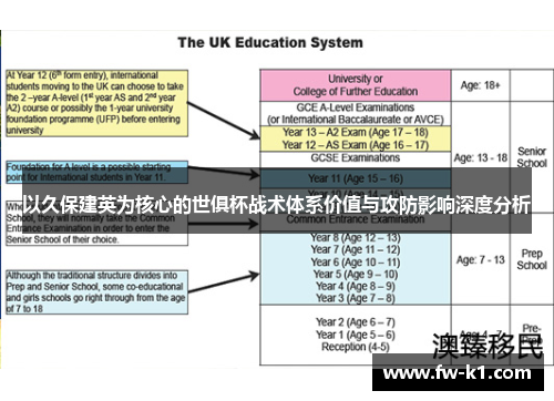 以久保建英为核心的世俱杯战术体系价值与攻防影响深度分析