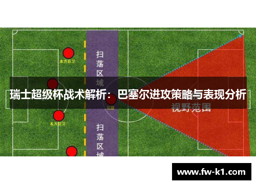 瑞士超级杯战术解析：巴塞尔进攻策略与表现分析