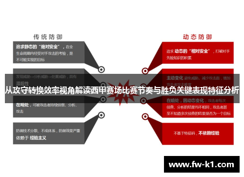 从攻守转换效率视角解读西甲赛场比赛节奏与胜负关键表现特征分析