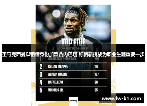 圣马克西曼以租借身份加盟费内巴切 称赞新挑战为职业生涯重要一步