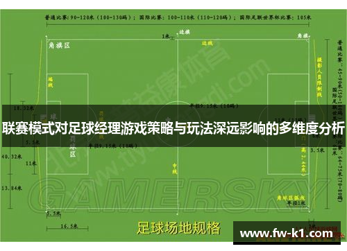 联赛模式对足球经理游戏策略与玩法深远影响的多维度分析